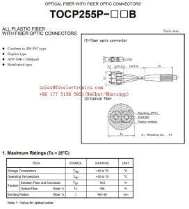 TOCP255P JIS F07 Type