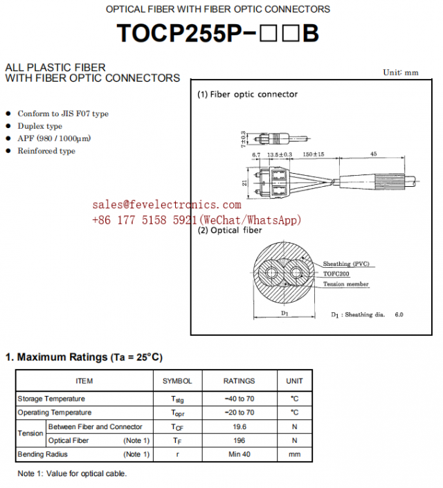 TOCP255P JIS F07 Type