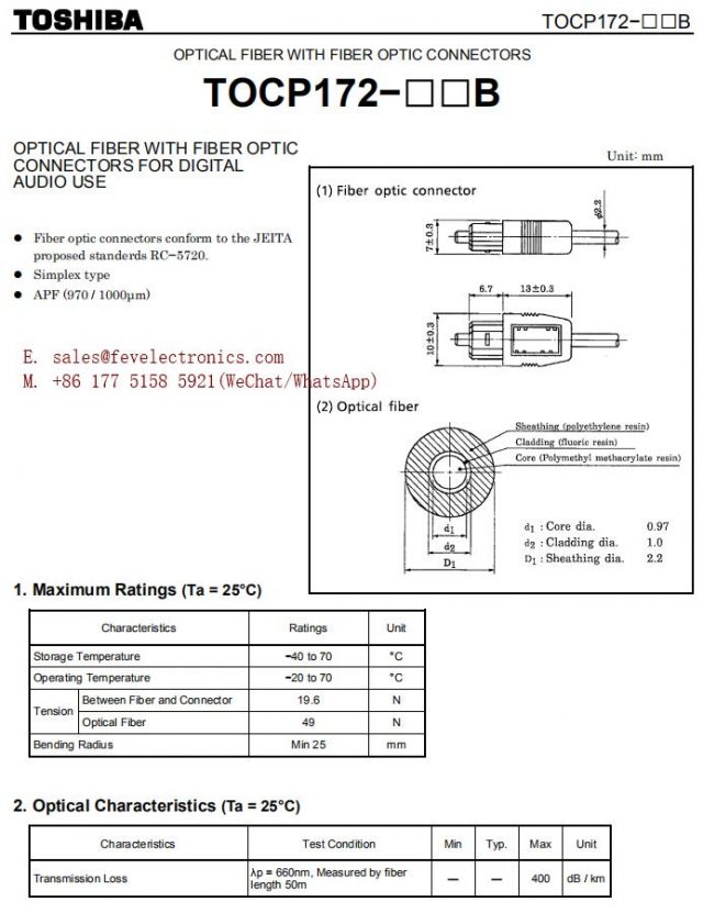 datasheet of TOCP172 Optic Fiber Cable