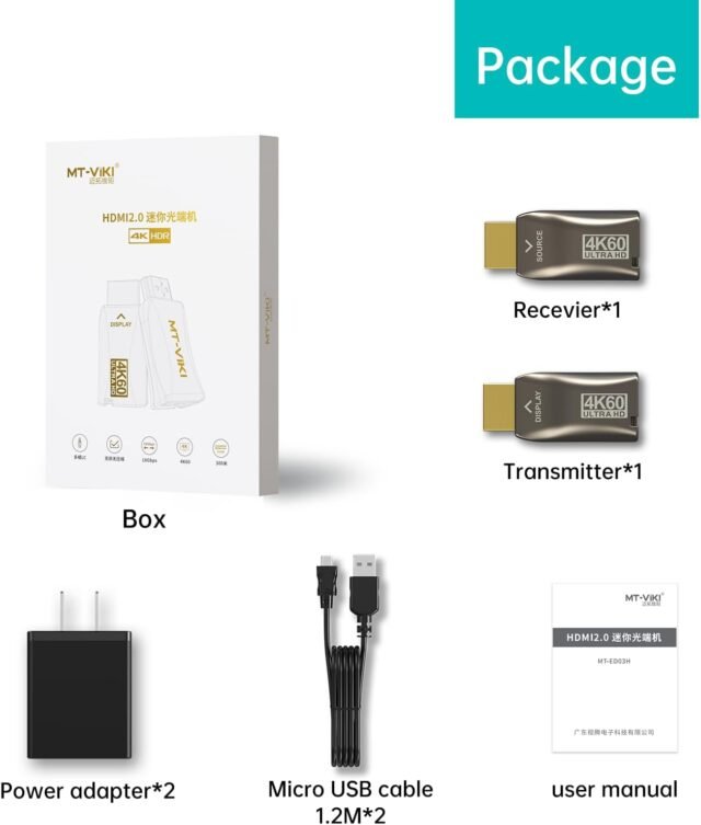 package of MPO HDMI CABLE