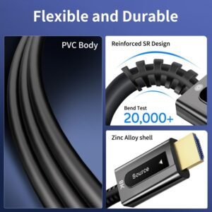 AOC HDMI CABLE Free of EMI EMC RFI