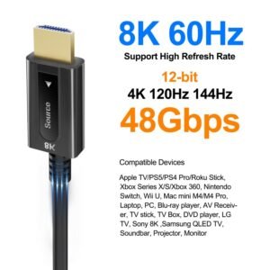 Hybrid Active Optical HDMI Cable (AOC) Replaceable Connectors for maintainace