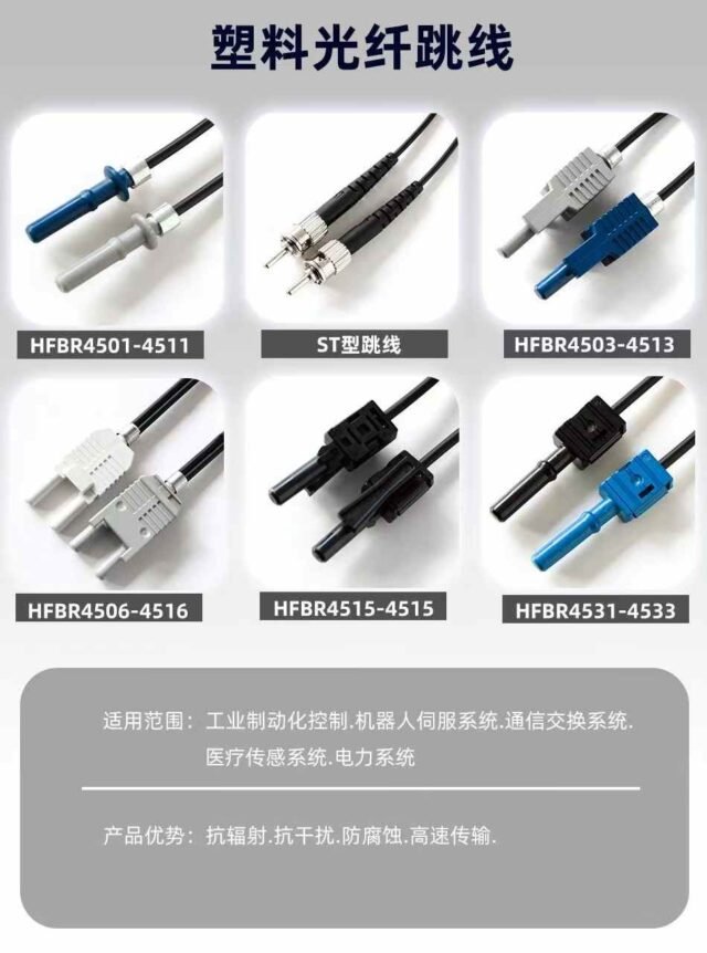 hfbr versatile link fiber optic cable and connector range 02 - Changzhou Jinshang Electronic Technology Co., Ltd.