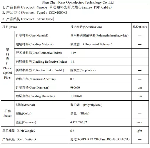 CC2-1000X2 simplex PMMA POF spec sheet: RI 1.49/1.41, NA 0.5, PE jacket
