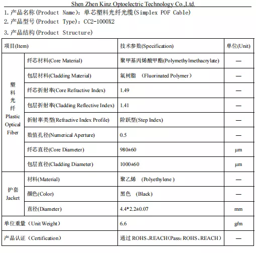 Supplied-on-reel POF product image