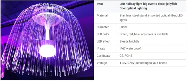 Jellyfish fiber light product sheet