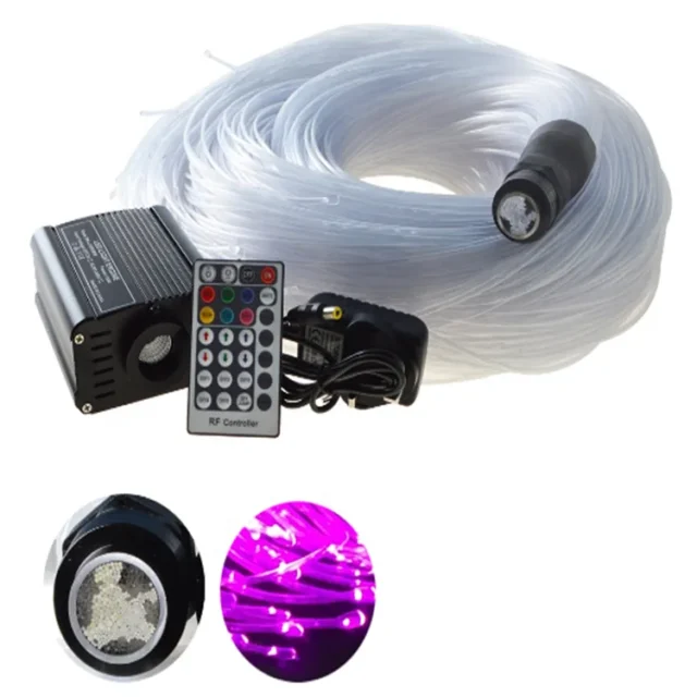 Fiber tails effect