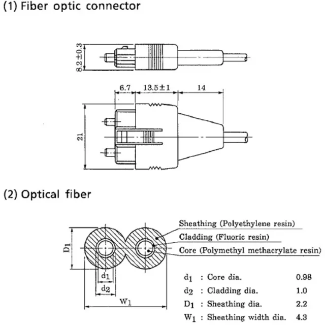 Dimension drawing of TOCP 200 connector and PMMA POF cross-section