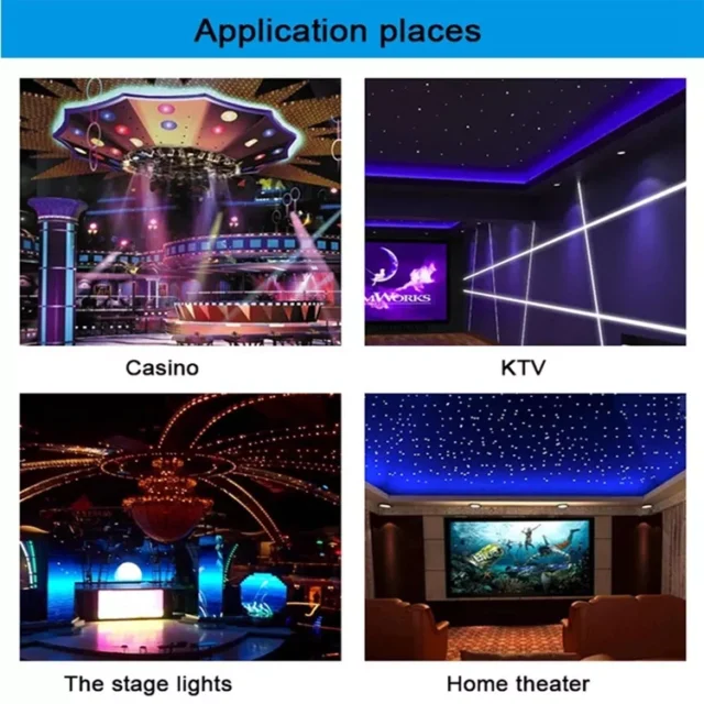 Star-headliner and interior lighting applications