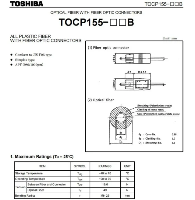 Toshiba TOCP155 JIS F05 Simplex POF Cable, 980/1000 um - cable assembly